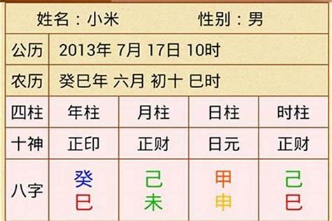 八字強弱計算|免費八字算命、排盤及命盤解說，分析一生的命運